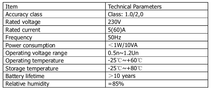 Ante Instrument Group Co., Ltd.